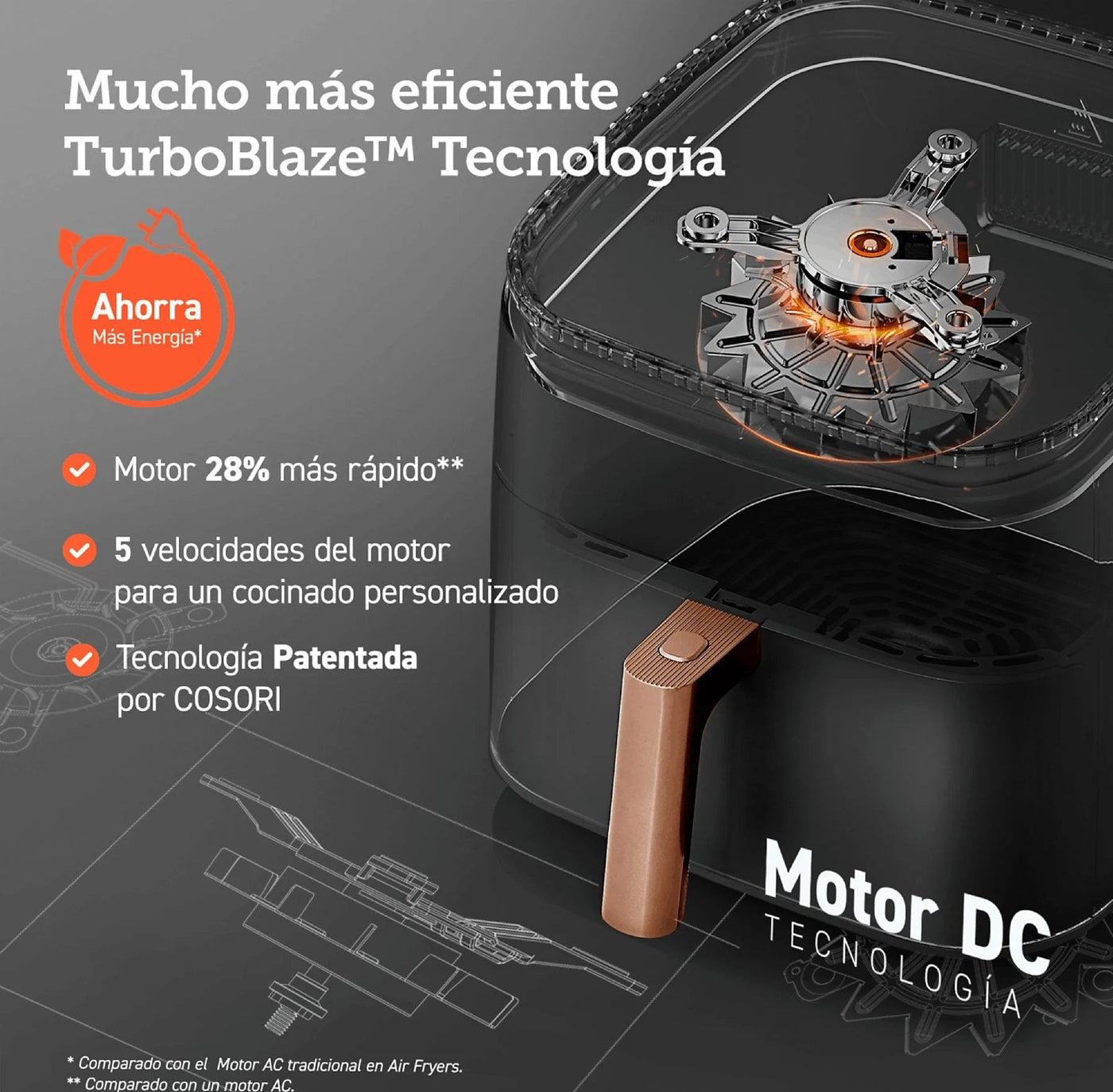 Cosori – freidora de aire Turbo Blaze Chef Edition 6 litros - IkChic